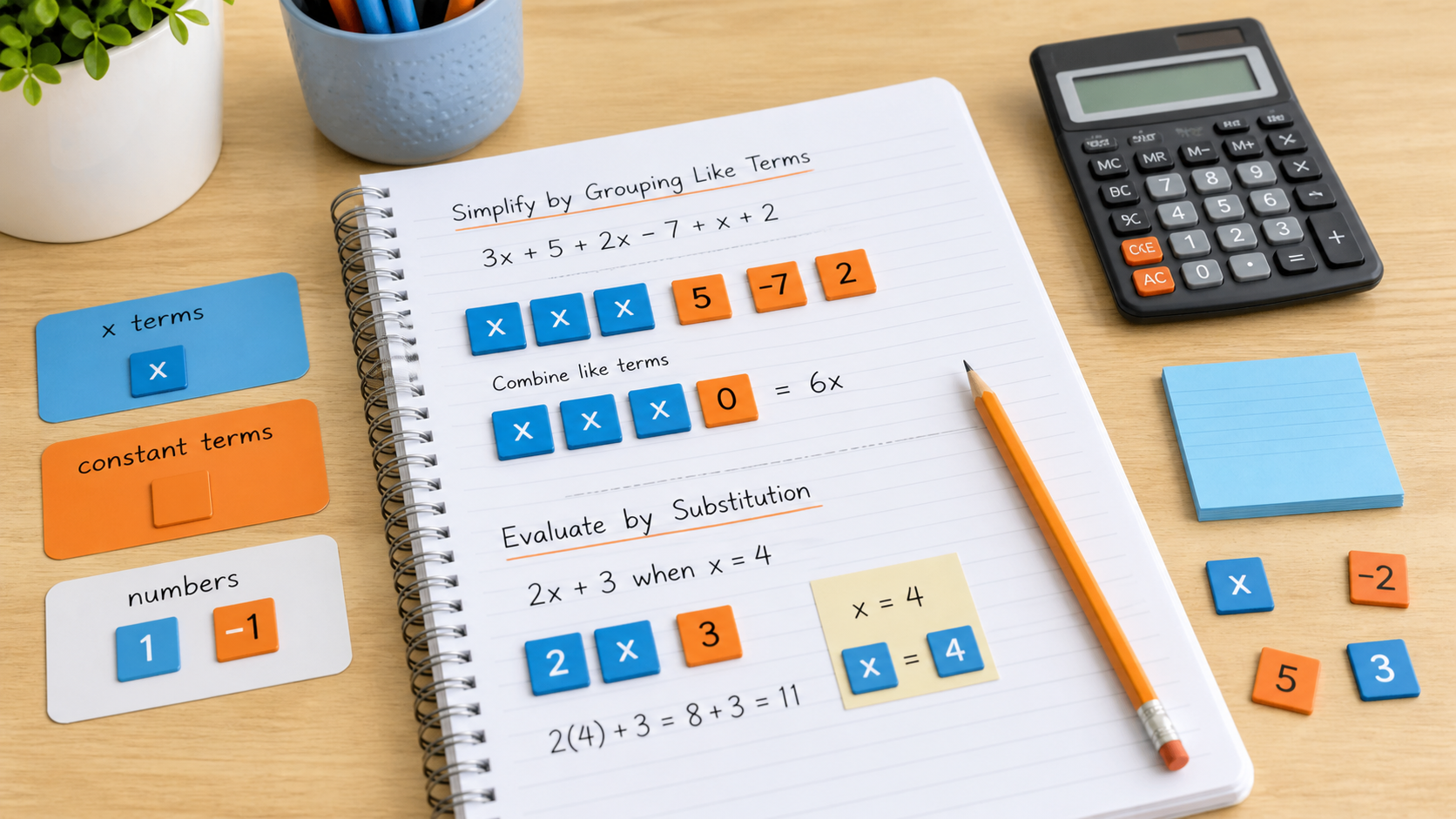 Algebraic Expressions: Simplifying and Evaluating illustration